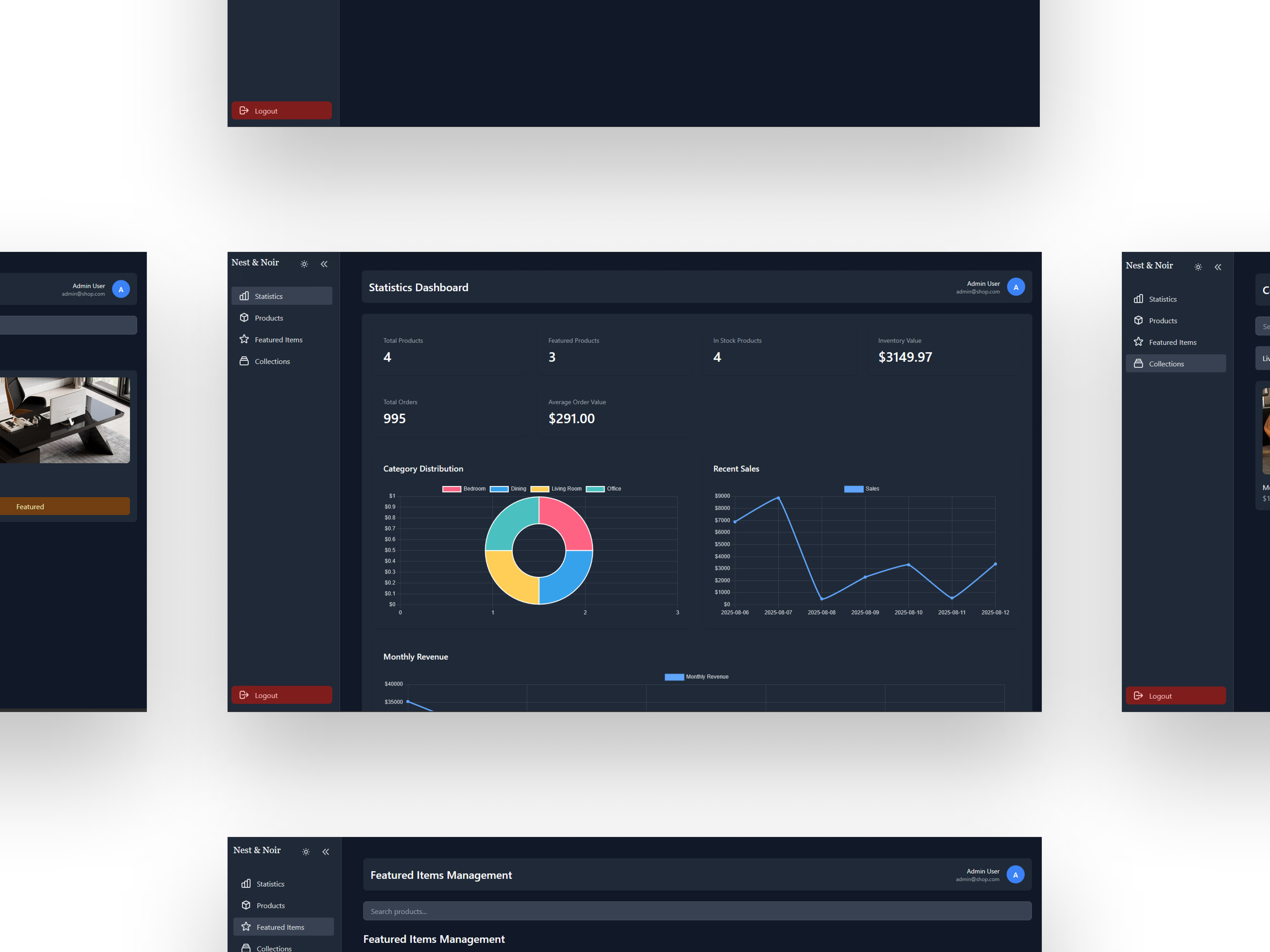 Nest & Noir: Admin Dashboard